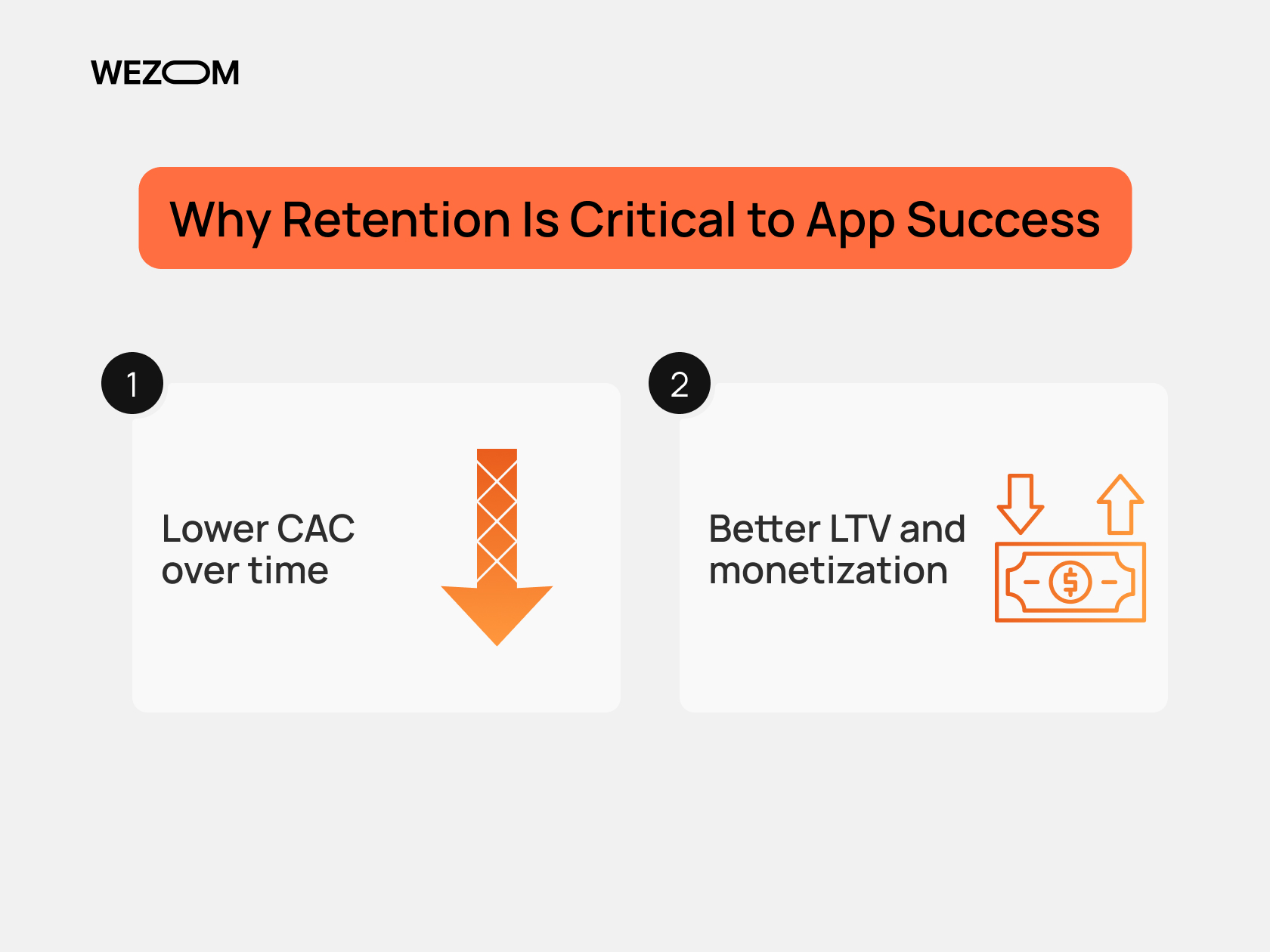 Why mobile app user retention is critical to success with lower CAC over time and better LTV monetization strategies 2025